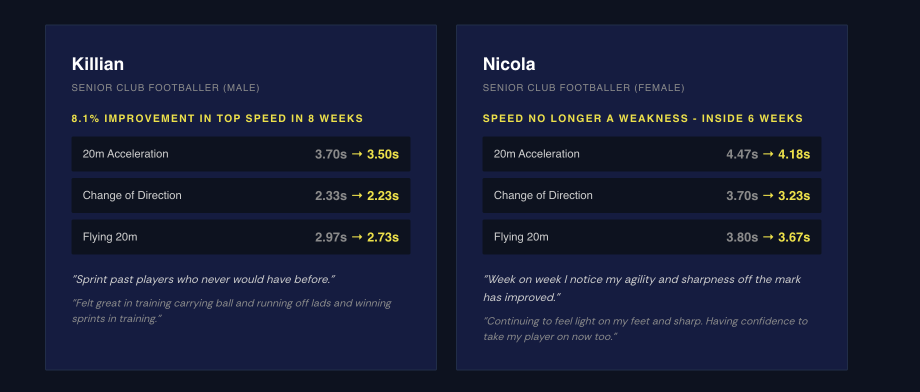 Speed testing screenshot