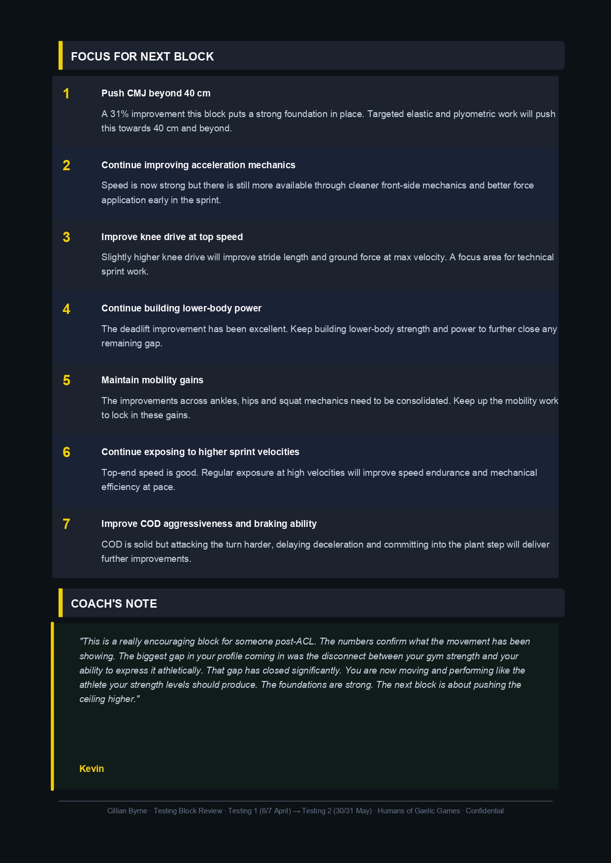 Performance Profile 5
