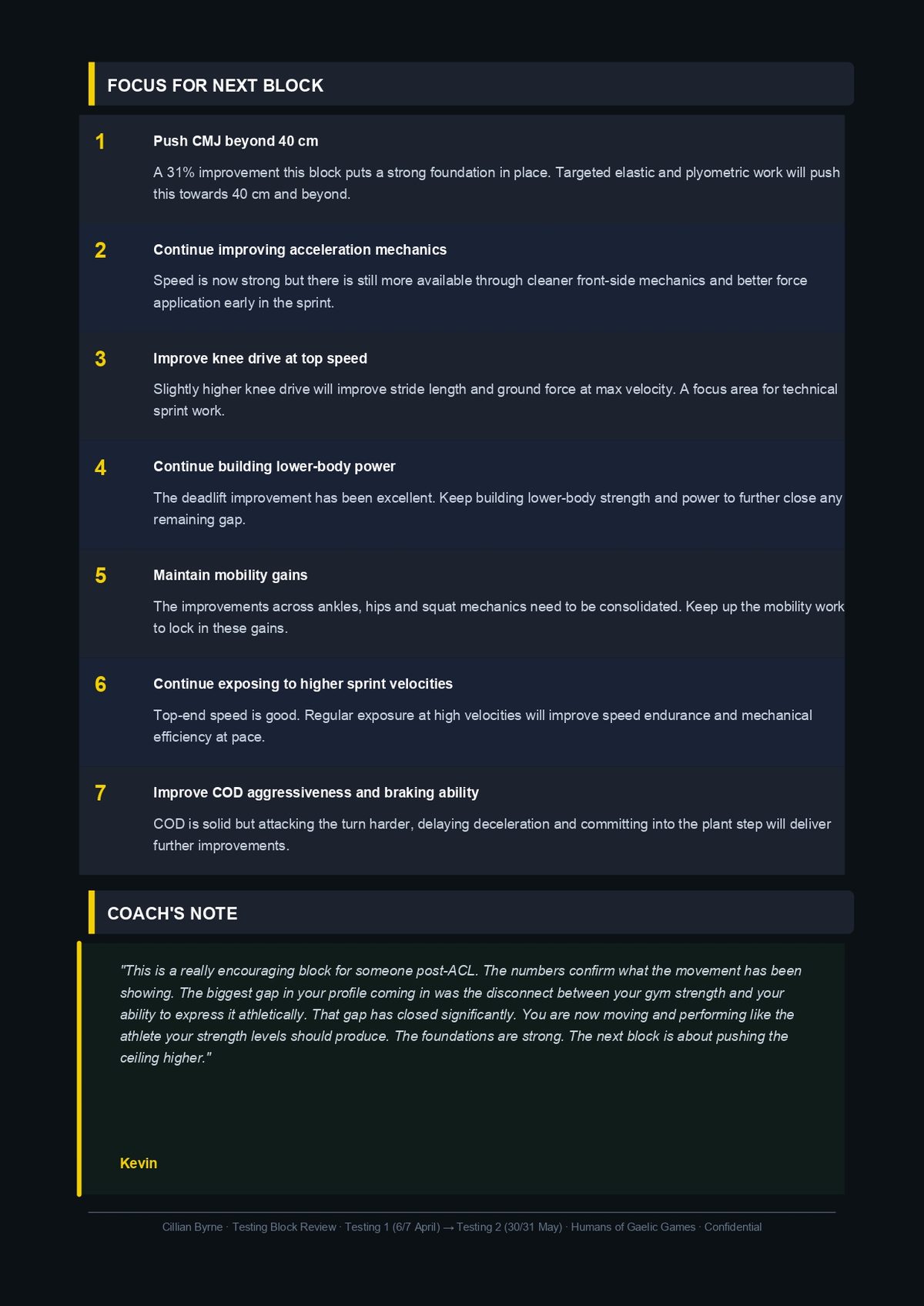 Performance Profile 5